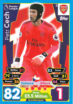 Petr Cech Arsenal 2017/18 Topps Match Attax #20